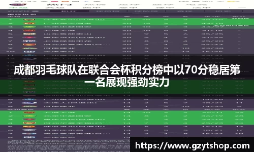 成都羽毛球队在联合会杯积分榜中以70分稳居第一名展现强劲实力